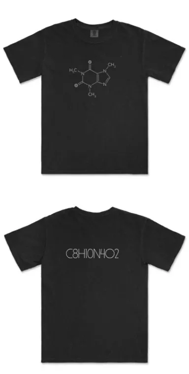 chemical-composition-black Chemical Composition - Black
