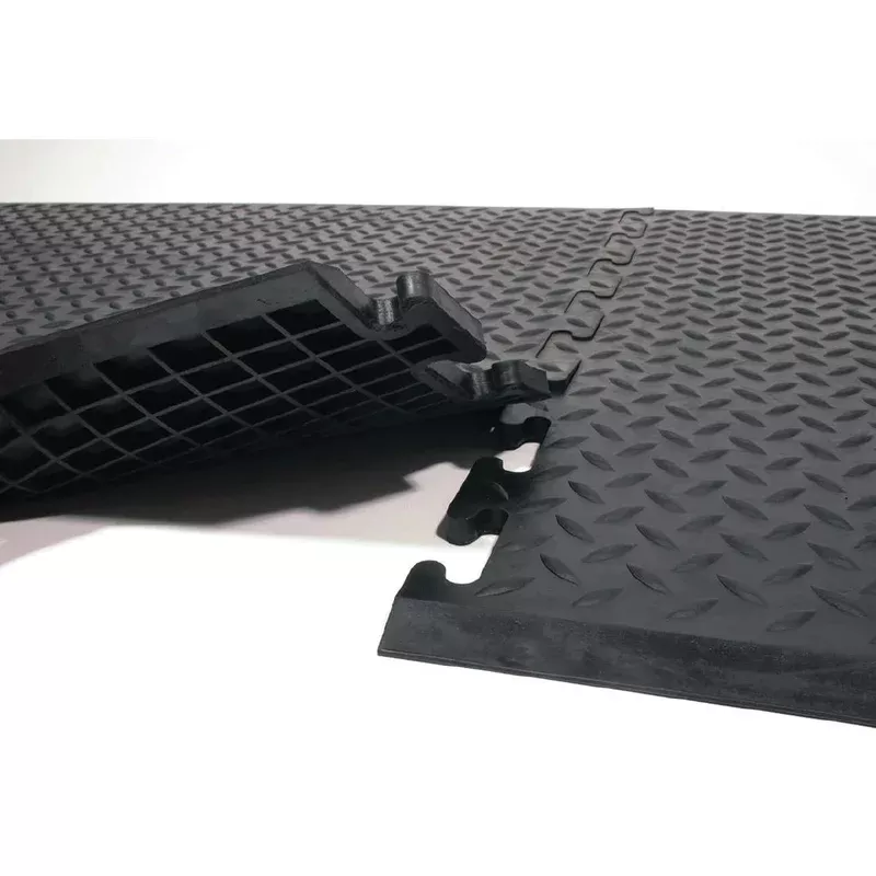 COBA Comfort Rubber Workplace Mat Interlocking End Piece – CD541