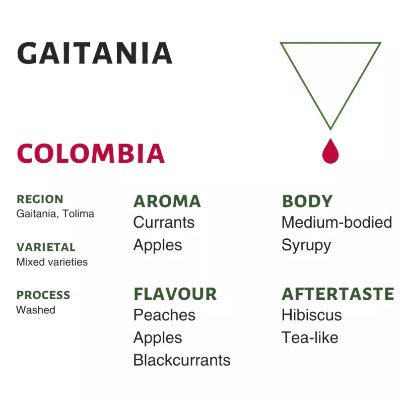 colombia-gaitania Colombia Gaitania