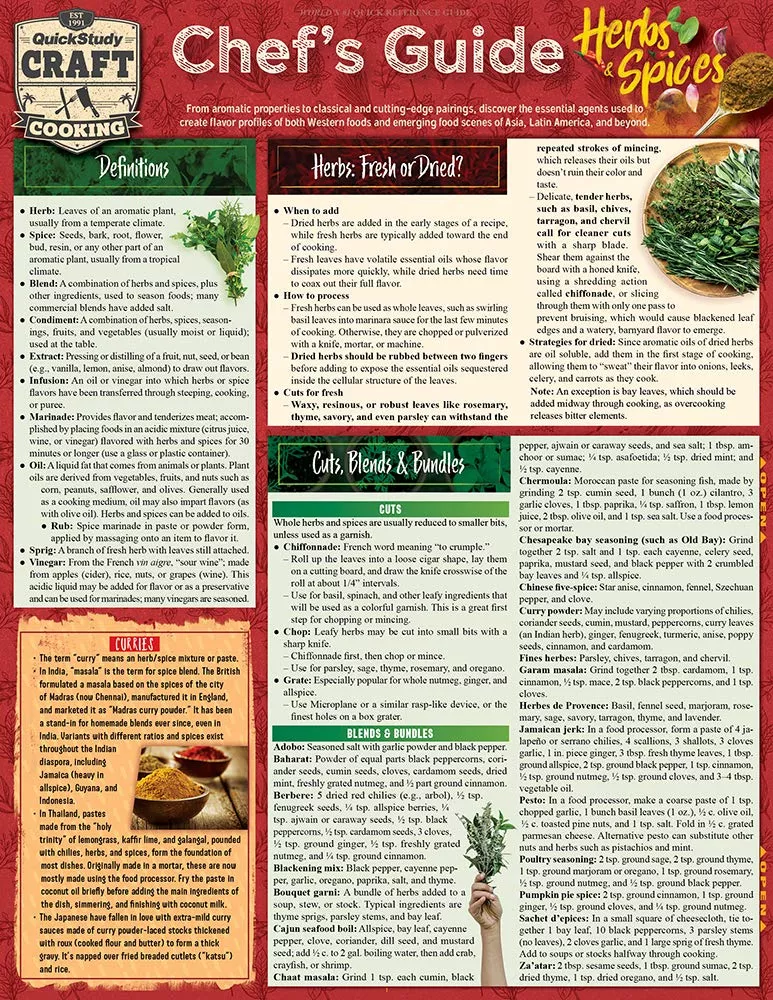 Herbs & Spices Kitchen Reference Chart
