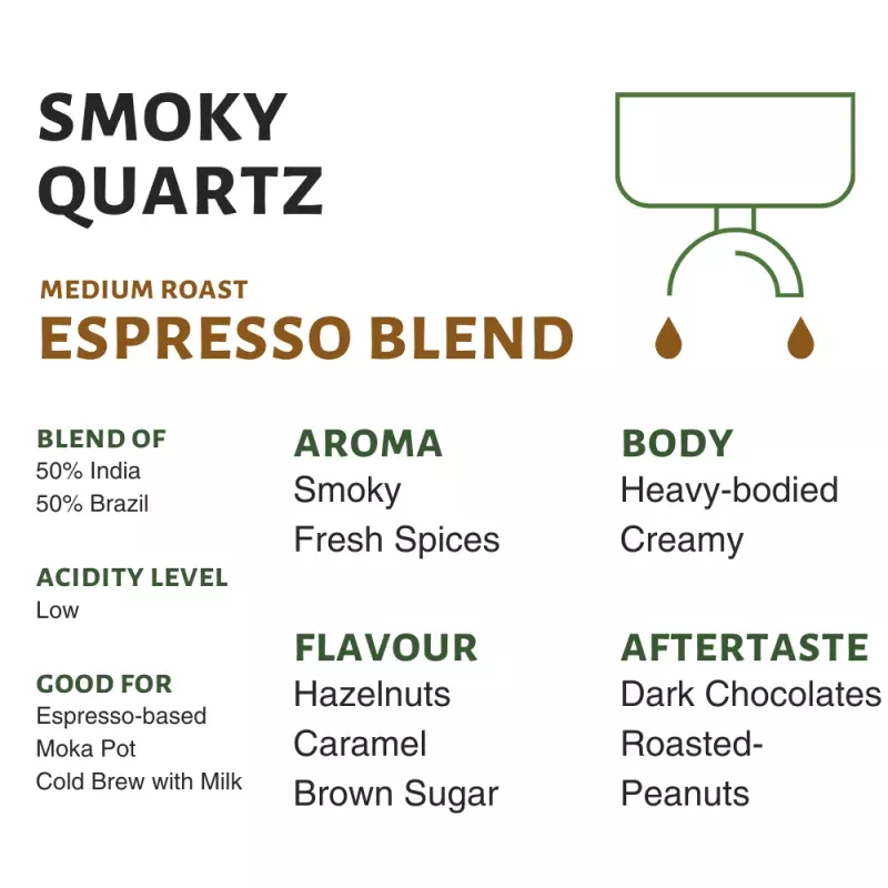 Smoky Quartz (Seasonal Espresso Blend)